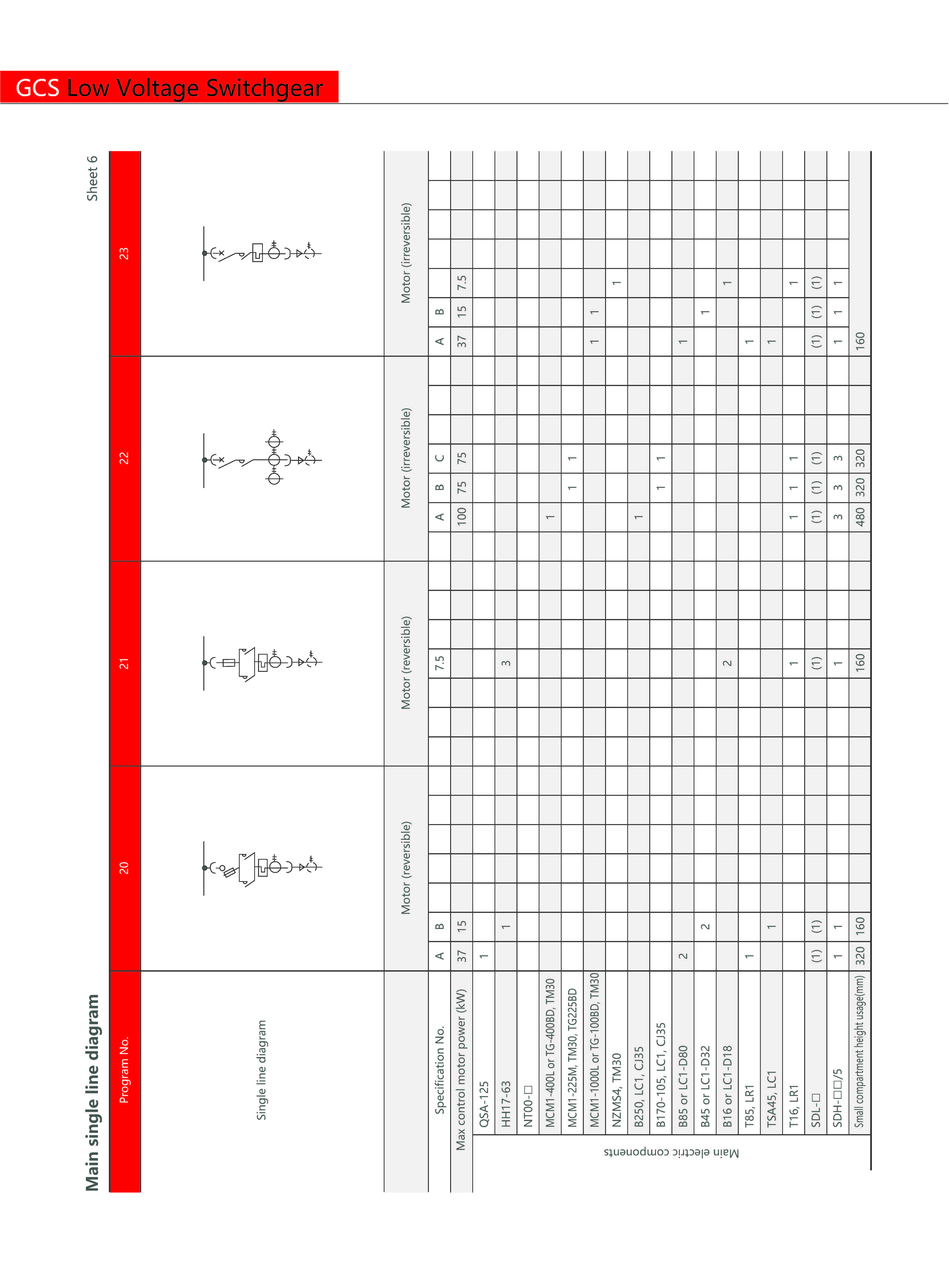 Technical Drawing